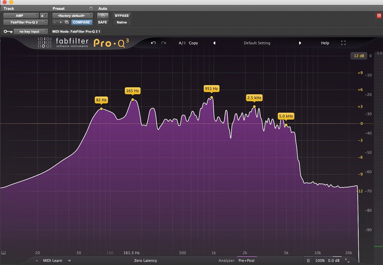 Recording Dojo: What's a High-Pass Filter & How Should You Use It?