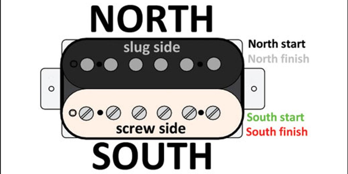 4 Ways to Wire a 4-Conductor Humbucker: Mod Garage - Premier Guitar