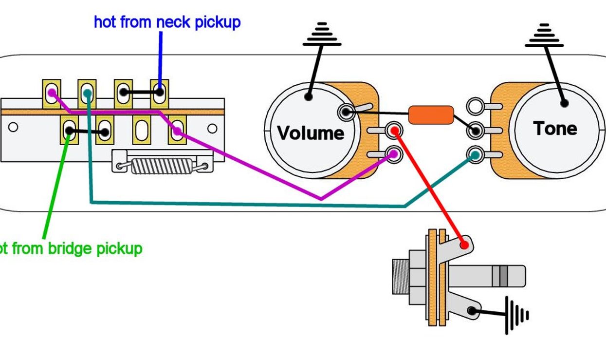 Mod Garage: Telecaster “No Tone Control” Wiring | SixString