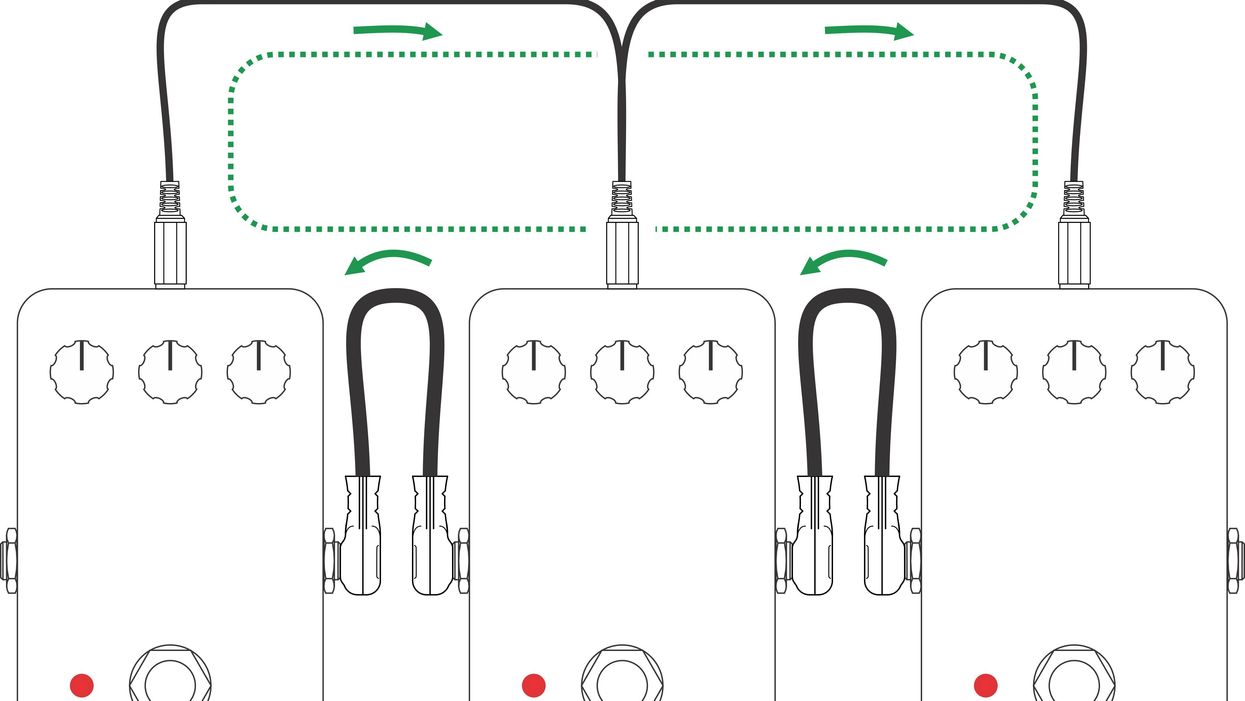 Ground Loops Part II: What’s All the Buzz About?