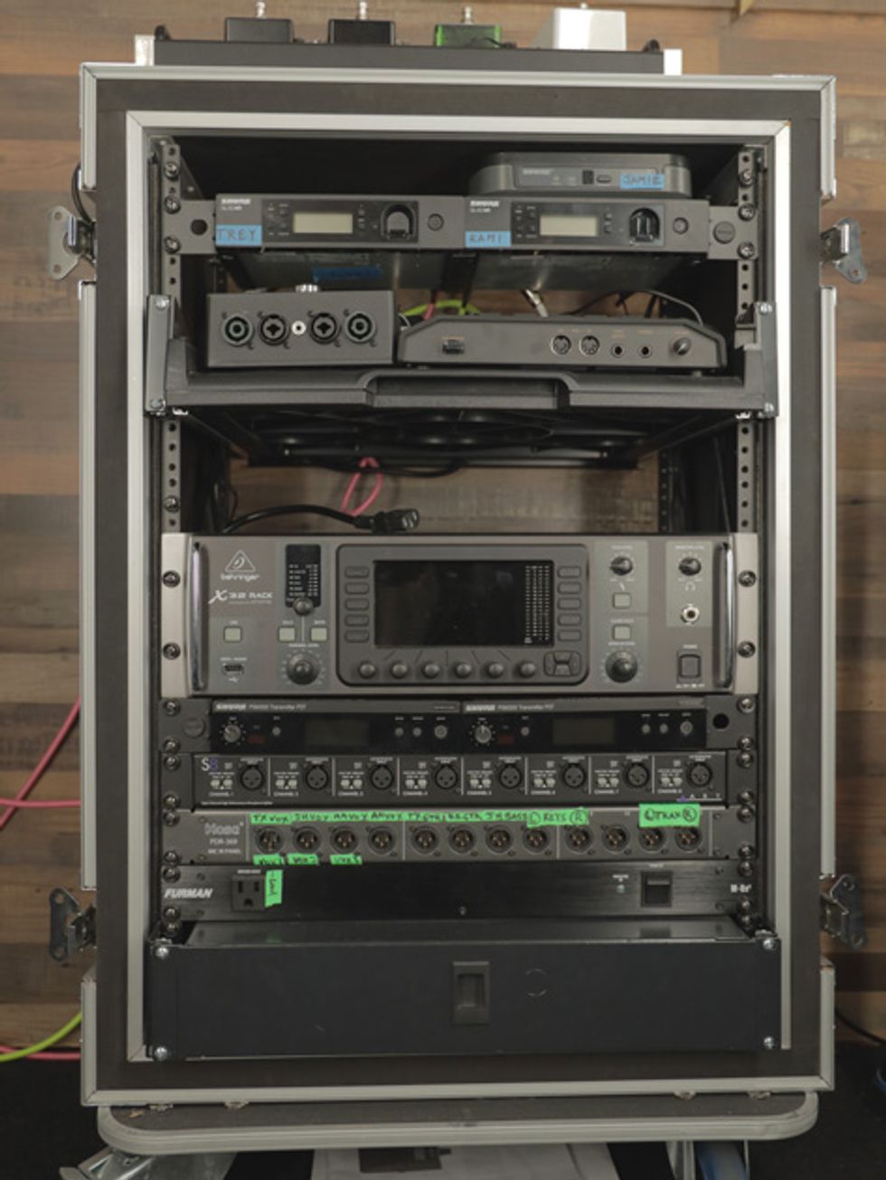 Gear Gods Rig Rundown12