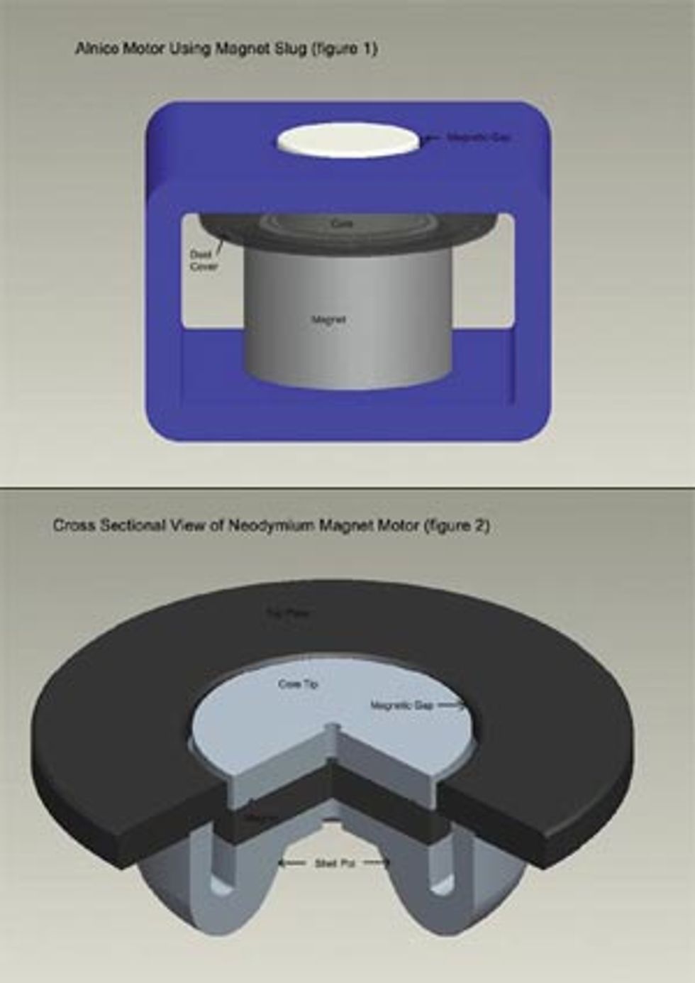 Guitar Speaker Tone Center