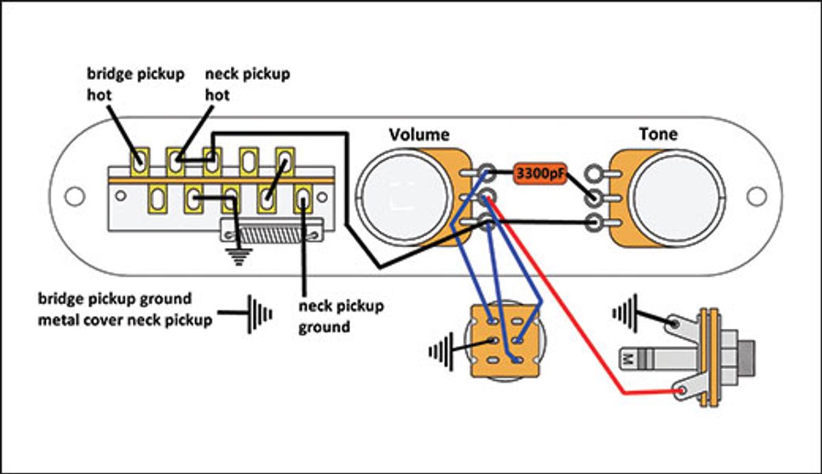 Mod Garage: The Super-Flexible, Super-Simple Telecaster Wiring