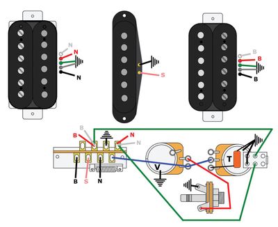 Guitar Wiring Diagram Hh - Wiring Diagram