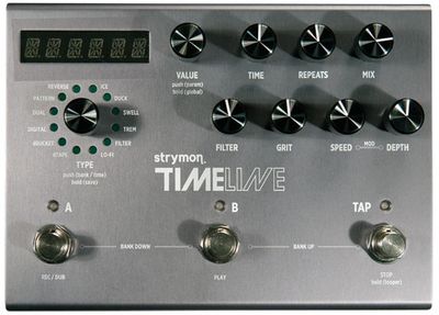 Strymon Timeline Pedal Review - Premier Guitar