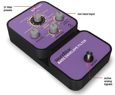 Soundblox Bass Envelope Filter Pedal: In-Depth Review - Premier Guitar 