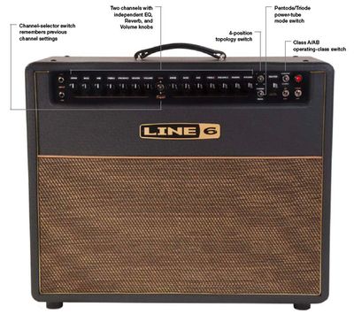 Line 6 DT50 112 Combo Amp Review - Premier Guitar