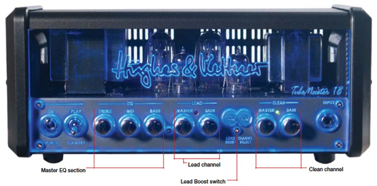 Hughes & Kettner Tubemeister 18 Amp Review