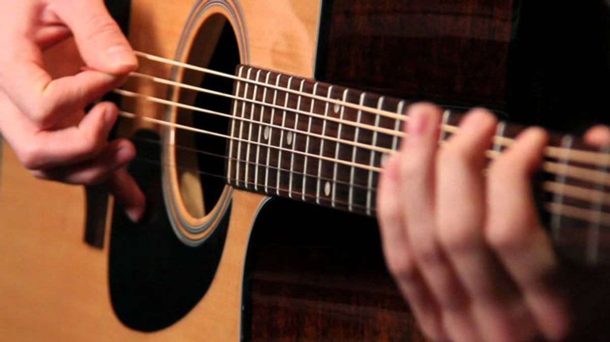 Basic Bluegrass Rhythm Guitar