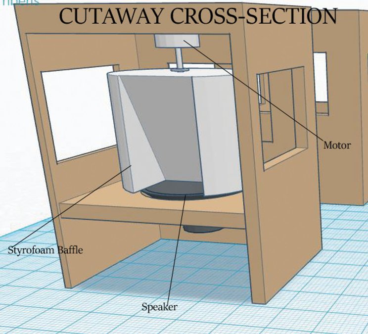 Leslie Speaker Cabinet Plans | Cabinets Matttroy