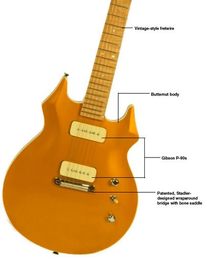 Stadler Guitars Goldtop Electric Guitar Review