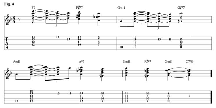 Jazz Boot Camp 6 Essential Solo Guitar Tricks Premier Guitar Jazz Boot Camp 6 Essential Solo Guitar Tricks Premier Guitar