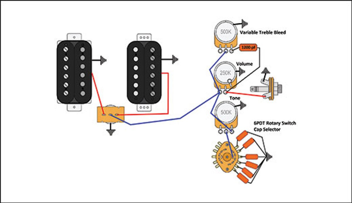 Mod Garage: The Quad-Pot, Dual-Humbucker Wiring of Doom