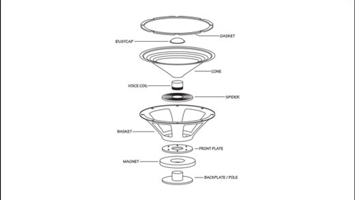 Speaker Geeks: Alnico or Ceramic ... What Gives?