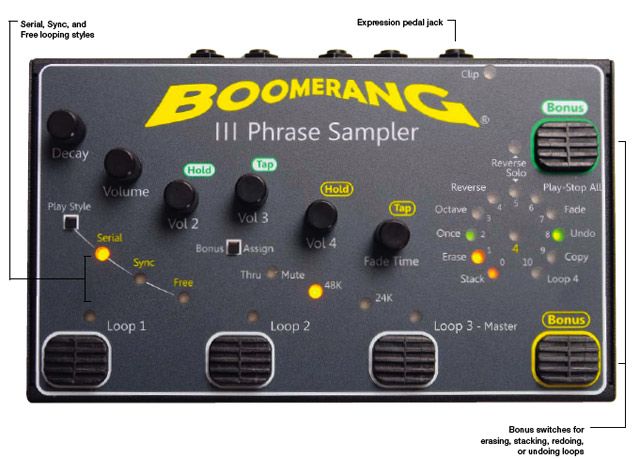 Boomerang Musical Products Boomerang III Phrase Sampler Pedal Review