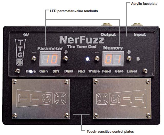 The Tone God NerFuzz Pedal Review