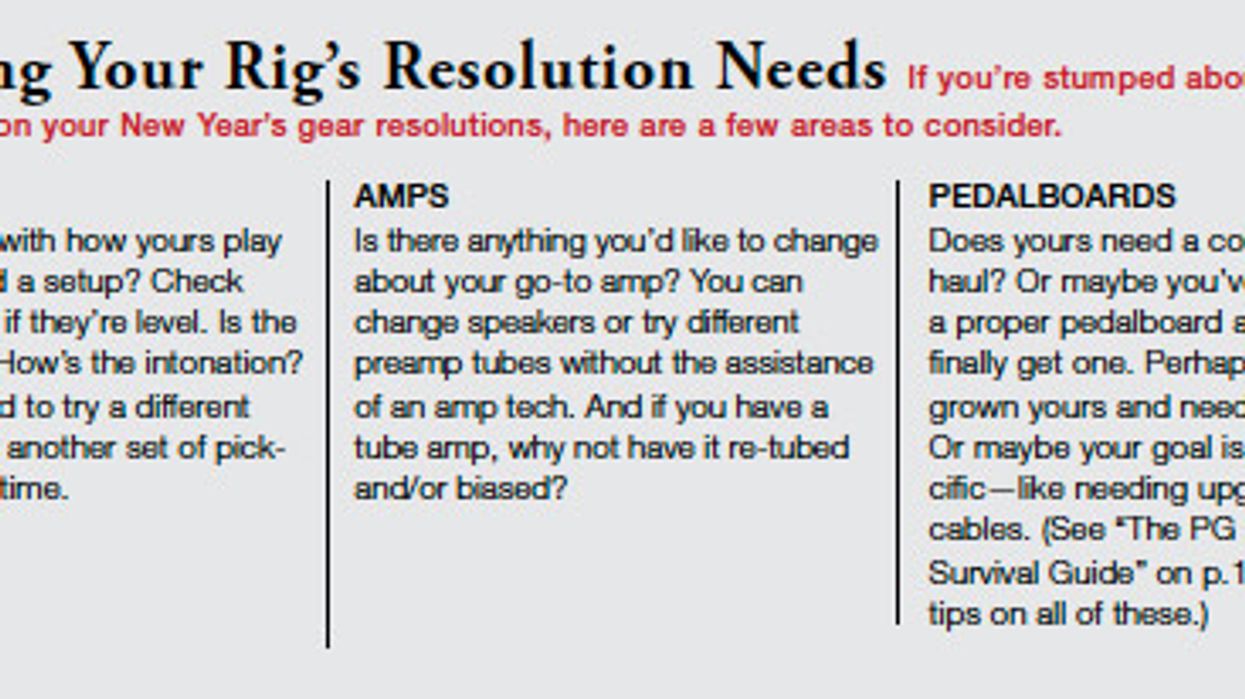 New Year's Gear Resolutions 2011