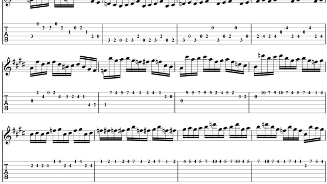 Acoustic Adventures: Classical DADGAD - Bach Edition