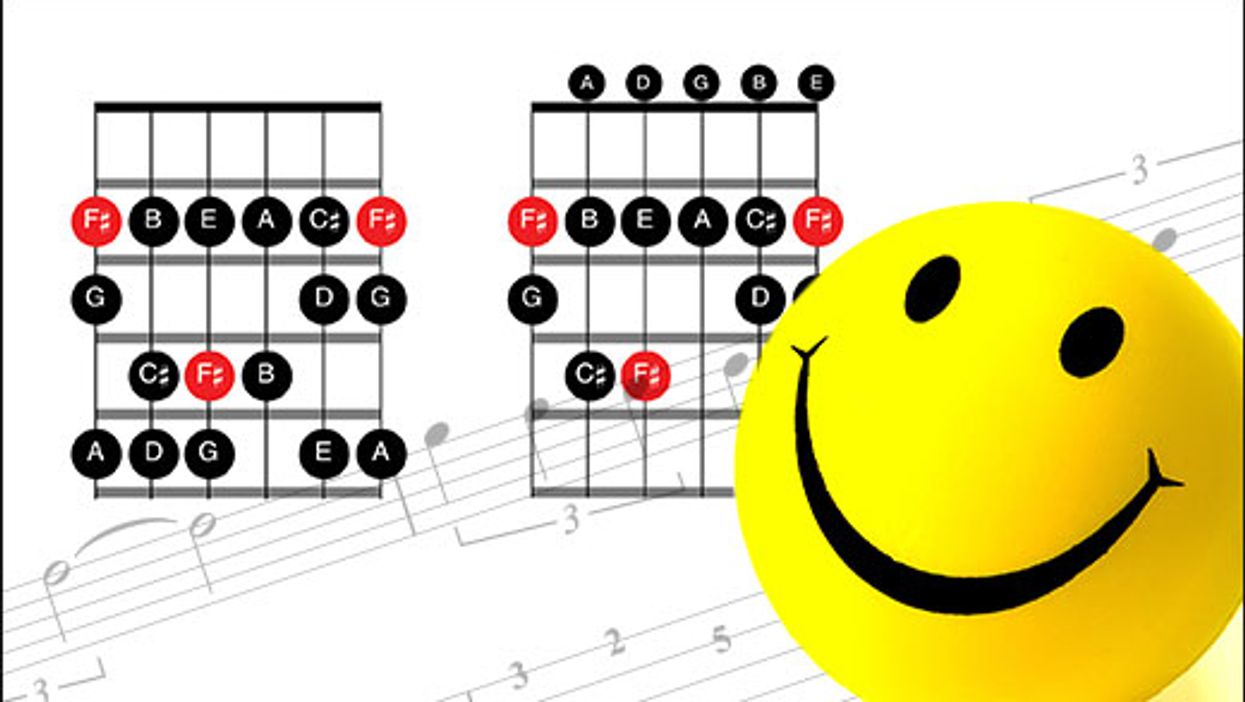 The Happy Side of the Phrygian Scale