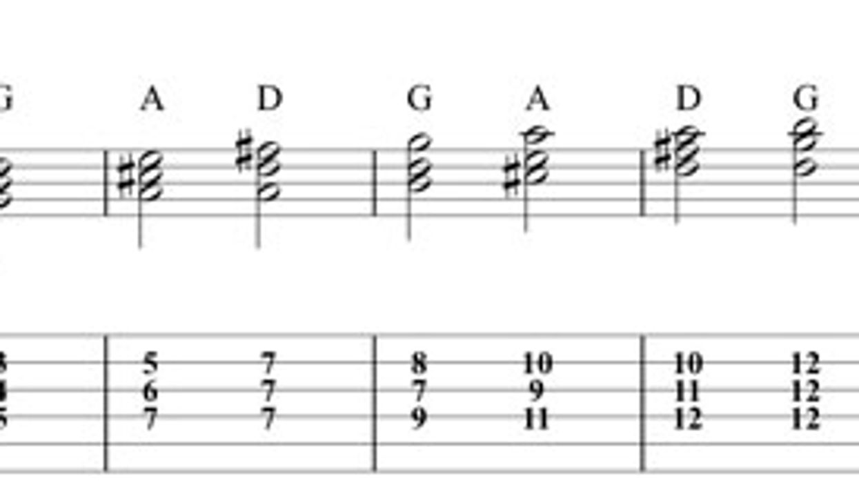 Deep Blues: Robben Ford, Part 1