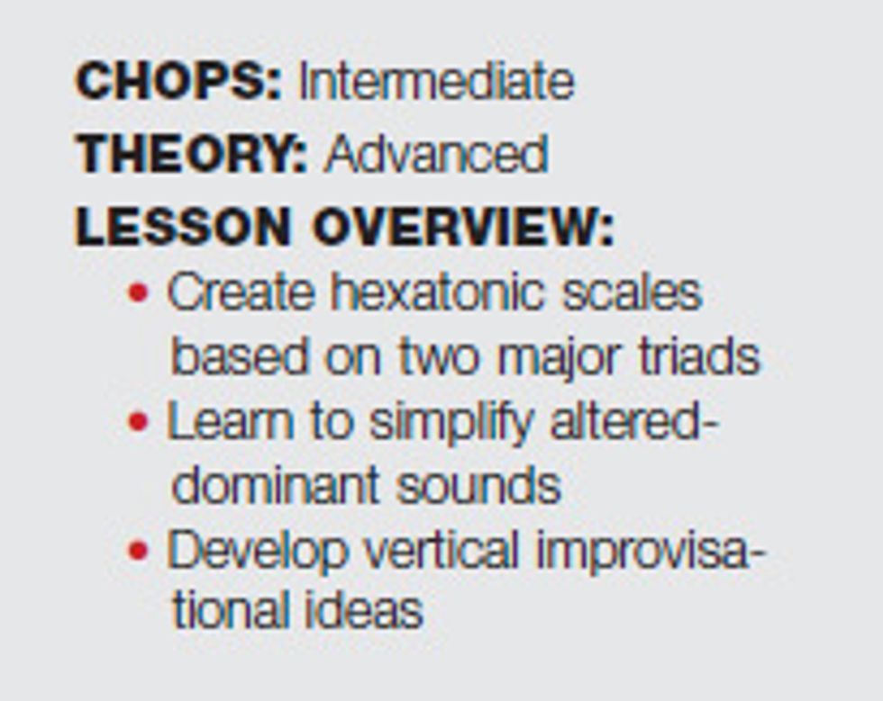 Beyond Blues: Hexatonic Scales