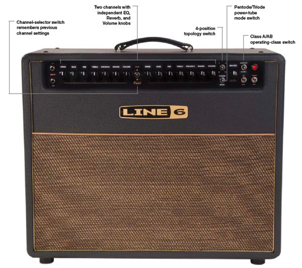 Line 6 DT50 112 Combo Amp Review