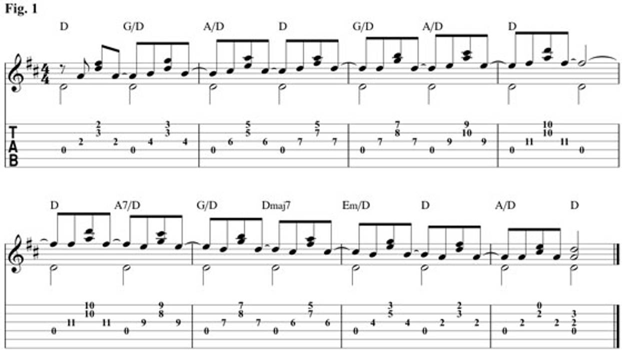Fretboard Workshop: A Bitter Pill to Swallow