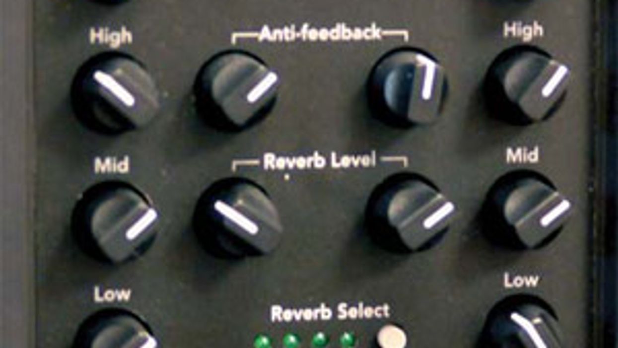 Fishman SoloAmp Review