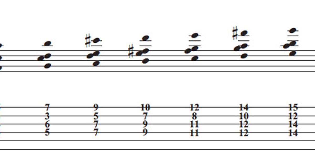 Modal Workshop: Intervallic Structures - Premier Guitar
