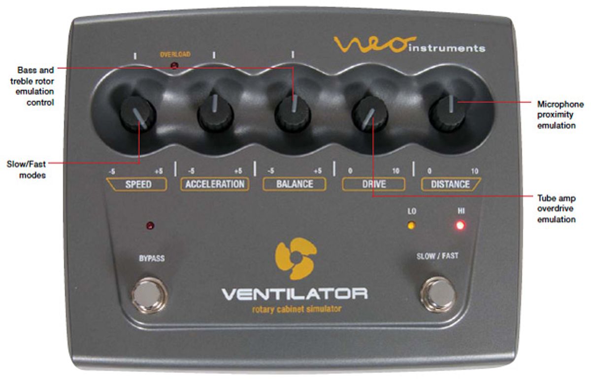 Neo Instruments Ventilator Rotary Pedal Review