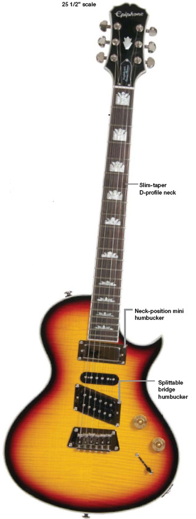 Epiphone Nighthawk Custom Electric Guitar Review - Premier Guitar