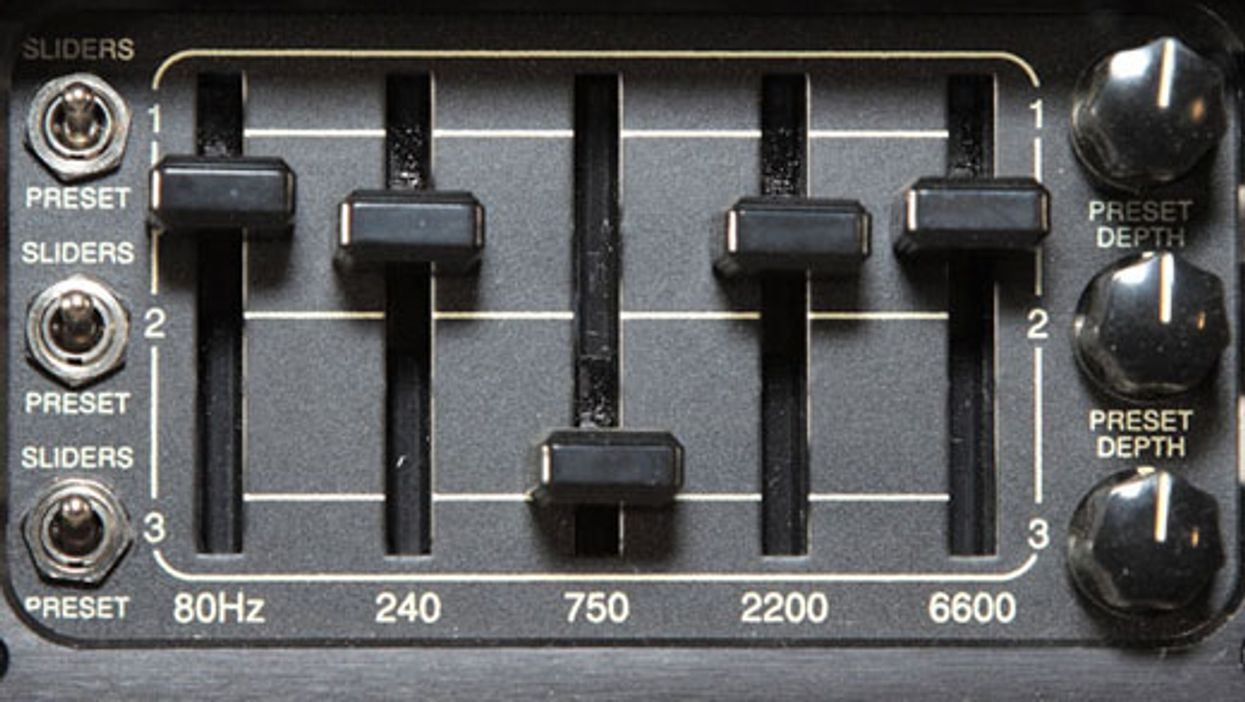 The Recording Guitarist: Is It a Sin to Scoop Your Mids?