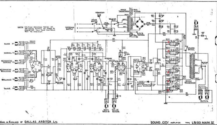 Ask Amp Man Taming A Hiwatt Dr 201 Premier Guitar