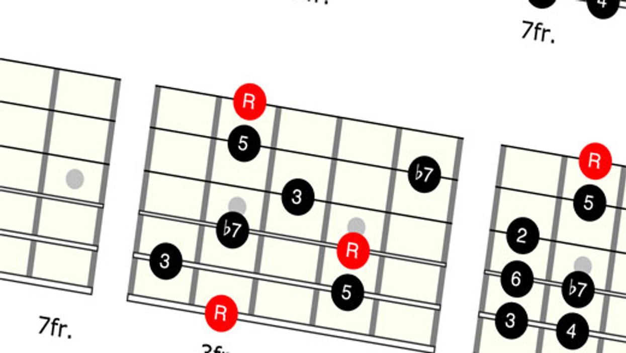 Beyond Blues: Bridging the Gap Between Chords and Arpeggios