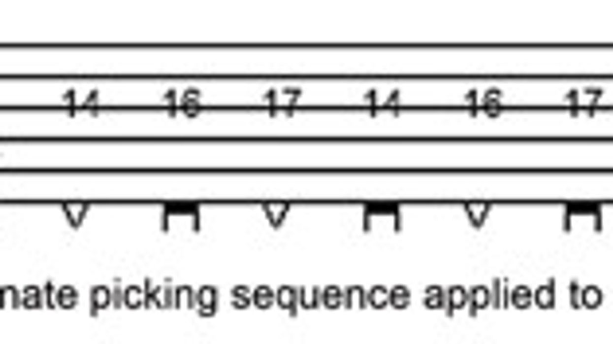 Colorful String Skipping