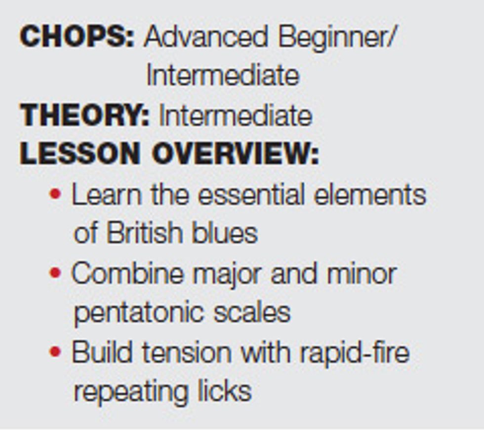 Beyond Blues: British Blues