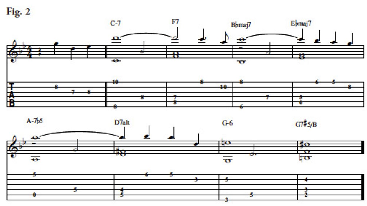 Digging Deeper: Learning Tunes in Three Dimensions