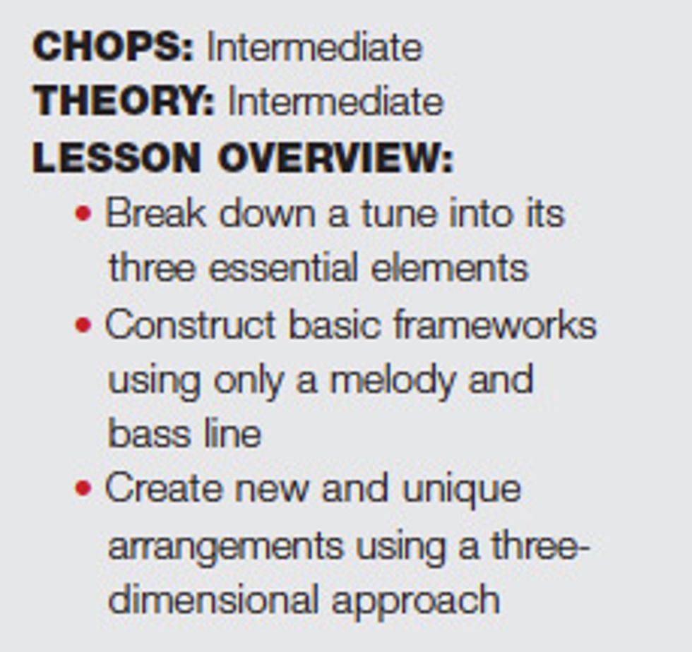 Digging Deeper: Learning Tunes in Three Dimensions