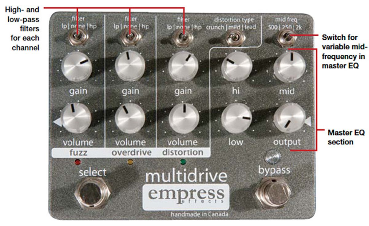 Empress Effects Multidrive Pedal Review