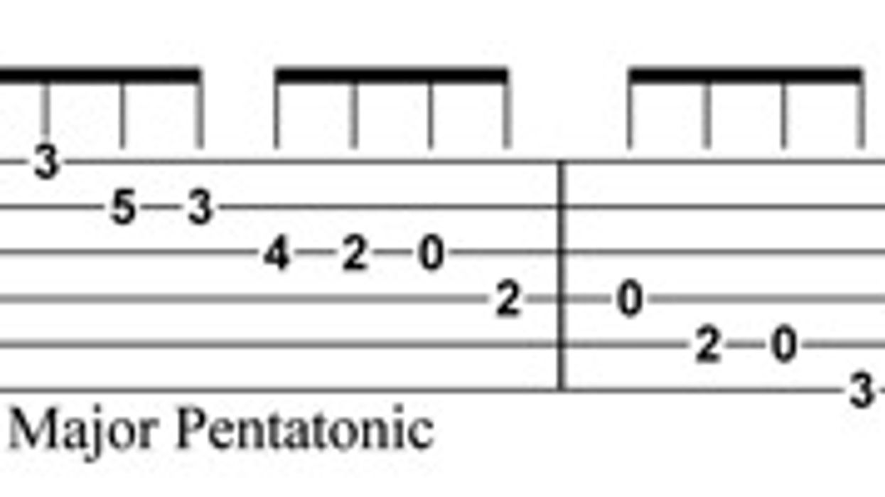 Goin’ to the Blues Jam, Part 2