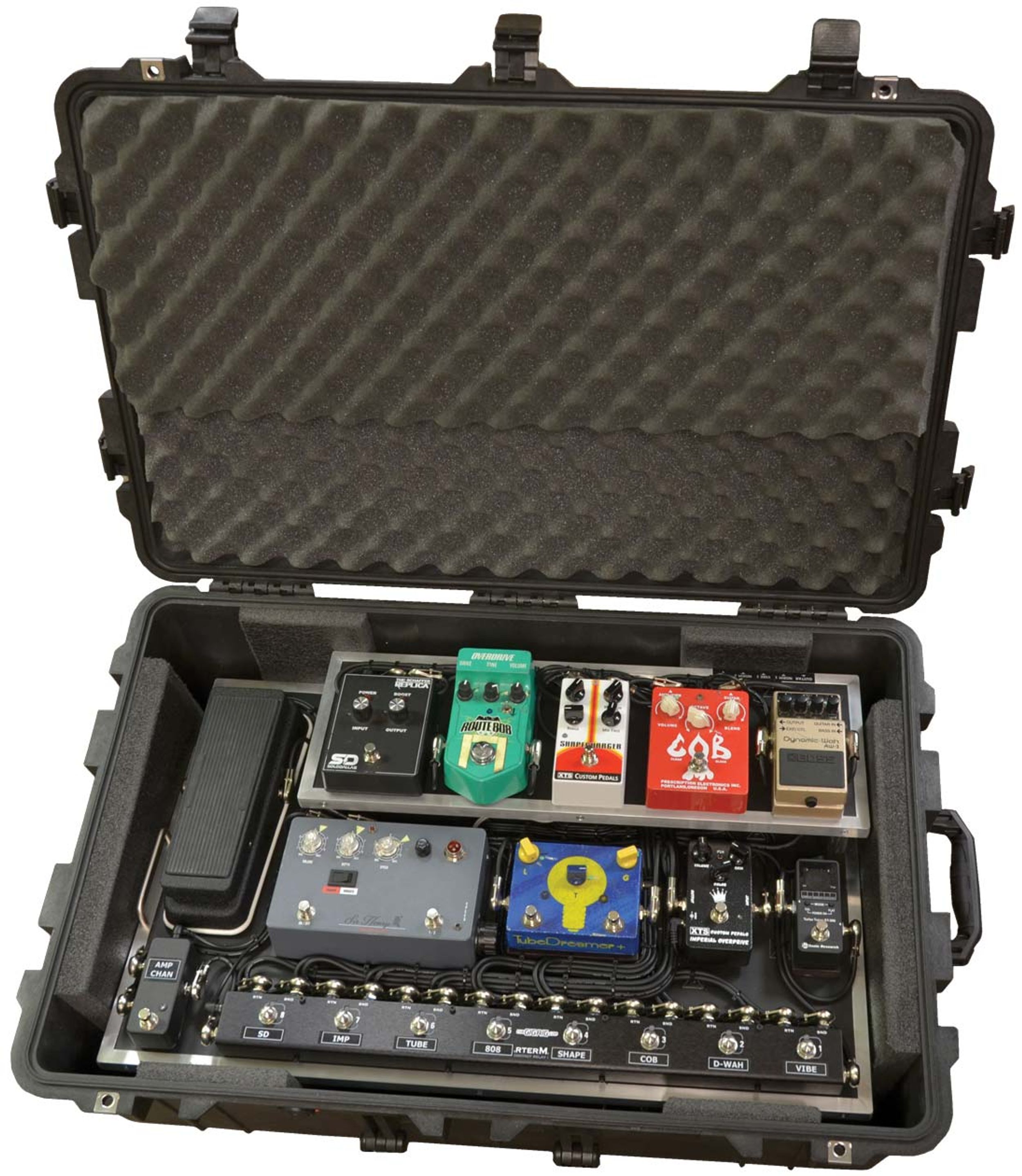 How to Build a Flight-Friendly Pedalboard
