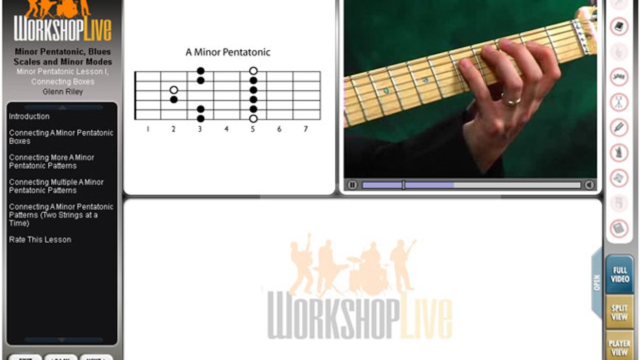 Minor Pentatonic: Connecting Boxes