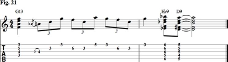 Style Guide Uptown Blues Premier Guitar