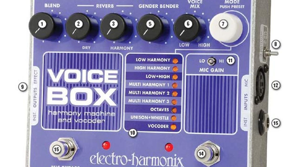 Sneak Peek: Electro-Harmonix Voice Box