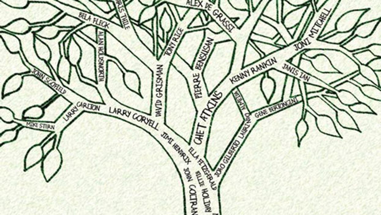 Tracing Roots (or “How Not to Be a Jazz Snob”)