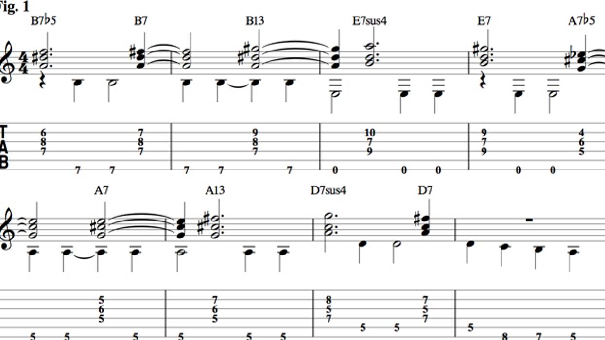 Acoustic Adventures: Rhythm of the Heart - Tackling the Bridge in “Rhythm” Changes