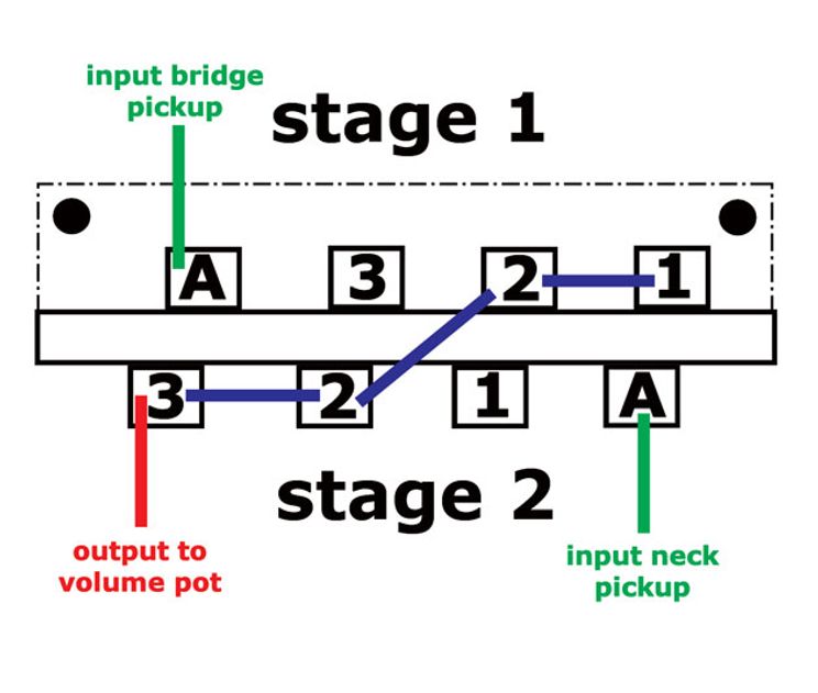 Telecaster 3 Way Switch Wiring Diagram - Wiring Digital and Schematic