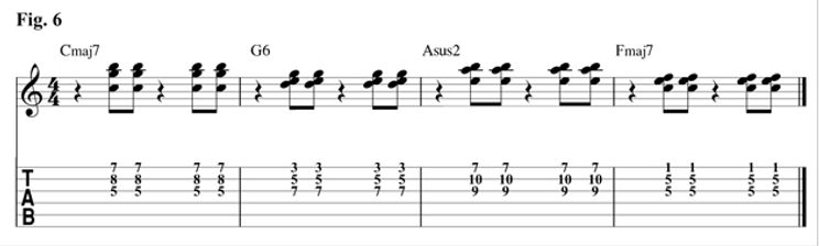 Digging Deeper How Many Chords Are There Premier Guitar
