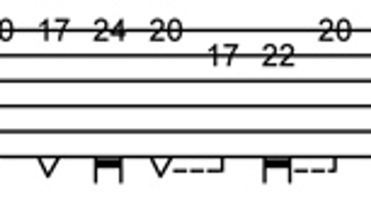 The Art of ‘Economy’ Picking