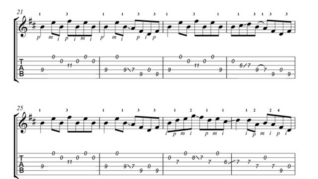 Acoustic Adventures: Cascading Celtic Guitar